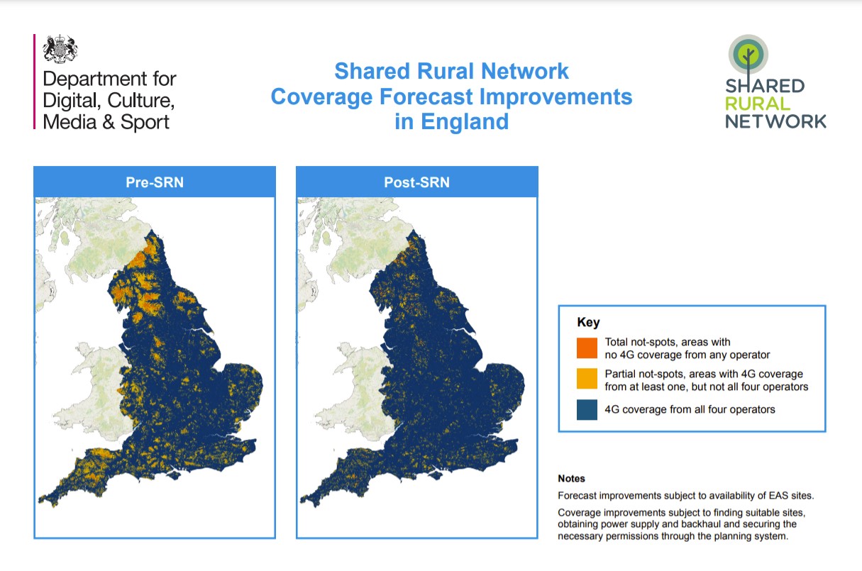 England-coverage Improvement Forecast